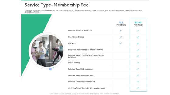 Market Overview Fitness Industry Service Type Membership Fee Ppt Infographic Template Diagrams PDF Market Overview Fitness Industry Service Type Membership Fee Ppt Infographic Template Diagrams PDF