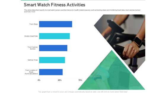 Market Overview Fitness Industry Smart Watch Fitness Activities Information PDF Market Overview Fitness Industry Smart Watch Fitness Activities Information PDF