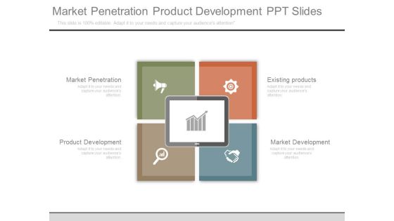 Market Penetration Product Development Ppt Slides