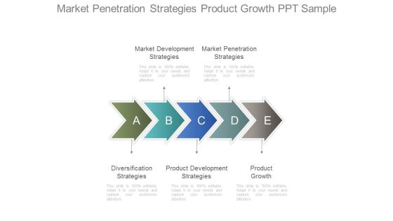 Market Penetration Strategies Product Growth Ppt Sample