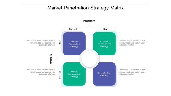 Market Penetration Strategy Matrix Ppt PowerPoint Presentation Infographic Template Clipart PDF Market Penetration Strategy Matrix Ppt PowerPoint Presentation Infographic Template Clipart PDF