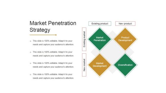 Market Penetration Strategy Ppt PowerPoint Presentation Outline Icon Market Penetration Strategy Ppt PowerPoint Presentation Outline Icon