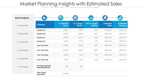 Market Planning Insights With Estimated Sales Ppt Pictures Structure PDF Market Planning Insights With Estimated Sales Ppt Pictures Structure PDF
