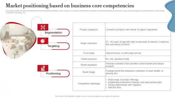 Market Positioning Based On Business Core Competencies Ppt PowerPoint Presentation Diagram Lists PDF Market Positioning Based On Business Core Competencies Ppt PowerPoint Presentation Diagram Lists PDF