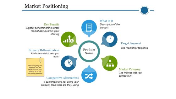 Market Positioning Ppt PowerPoint Presentation Layout