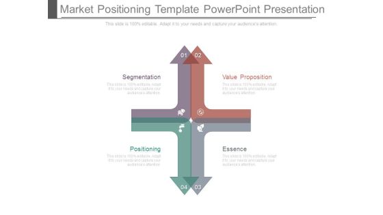 Market Positioning Template Powerpoint Presentation Market Positioning Template Powerpoint Presentation