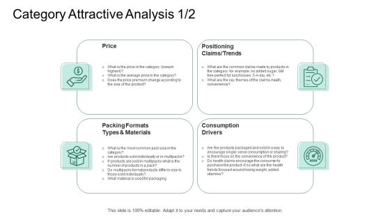Market Potential Analysis Category Attractive Analysis Product Ppt Summary Ideas PDF Market Potential Analysis Category Attractive Analysis Product Ppt Summary Ideas PDF
