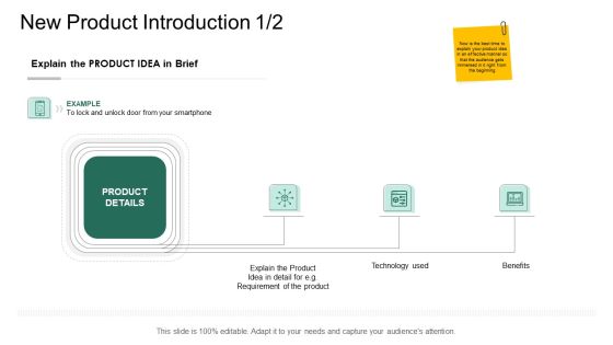 Market Potential Analysis New Product Introduction Technology Ppt Outline Slide Download PDF Market Potential Analysis New Product Introduction Technology Ppt Outline Slide Download PDF