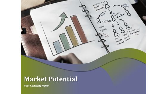 Market Potential Ppt PowerPoint Presentation Complete Deck With Slides Market Potential Ppt PowerPoint Presentation Complete Deck With Slides