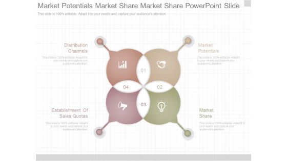 Market Potentials Market Share Market Share Powerpoint Slide