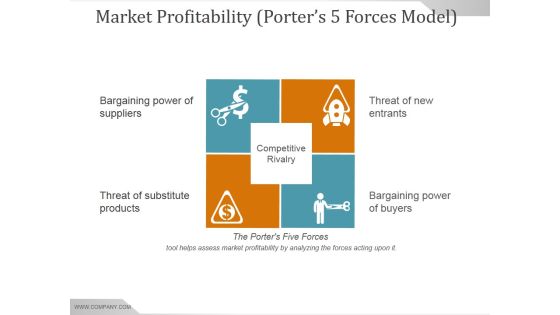 Market Profitability Porters 5 Forces Model Ppt PowerPoint Presentation Files Market Profitability Porters 5 Forces Model Ppt PowerPoint Presentation Files