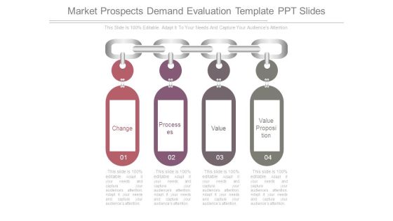 Market Prospects Demand Evaluation Template Ppt Slides Market Prospects Demand Evaluation Template Ppt Slides