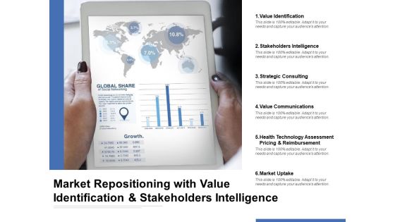 Market Repositioning With Value Identification And Stakeholders Intelligence Ppt PowerPoint Presentation Infographics Slide Portrait