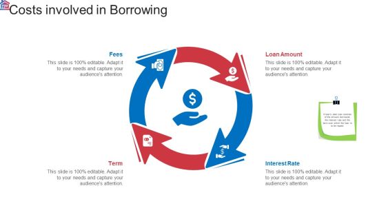 Market Research Analysis Of Housing Sector Costs Involved In Borrowing Brochure PDF