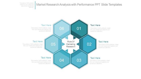 Market Research Analysis With Performance Ppt Slide Templates Market Research Analysis With Performance Ppt Slide Templates