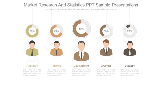 Market Research And Statistics Ppt Sample Presentations