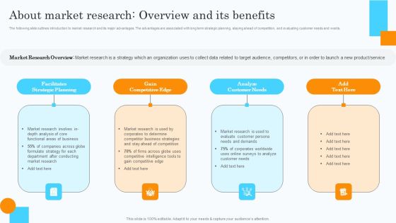 Market Research Assessment Of Target Market Requirements About Market Research Overview Designs PDF Market Research Assessment Of Target Market Requirements About Market Research Overview Designs PDF