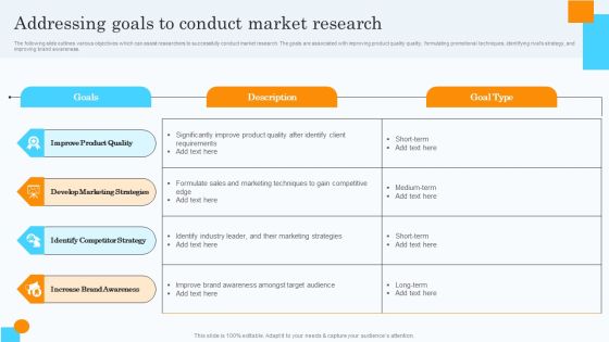 Market Research Assessment Of Target Market Requirements Addressing Goals To Conduct Market Microsoft PDF Market Research Assessment Of Target Market Requirements Addressing Goals To Conduct Market Microsoft PDF