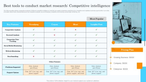 Market Research Assessment Of Target Market Requirements Best Tools To Conduct Market Research Guidelines PDF Market Research Assessment Of Target Market Requirements Best Tools To Conduct Market Research Guidelines PDF