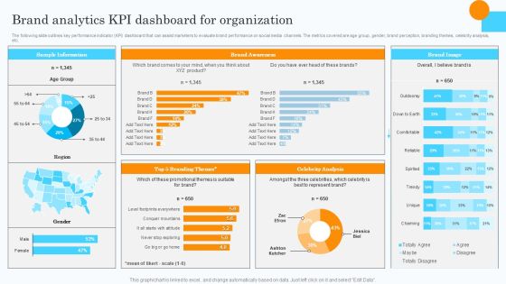 Market Research Assessment Of Target Market Requirements Brand Analytics Kpi Dashboard For Organization Clipart PDF Market Research Assessment Of Target Market Requirements Brand Analytics Kpi Dashboard For Organization Clipart PDF