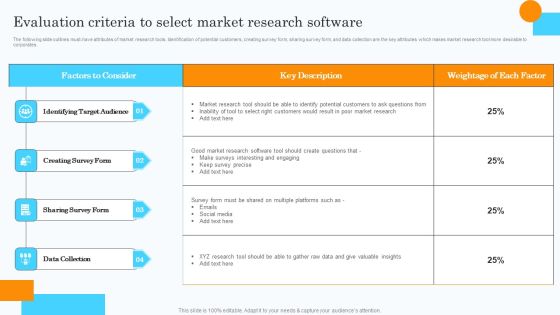Market Research Assessment Of Target Market Requirements Evaluation Criteria Select Market Research Software Graphics PDF Market Research Assessment Of Target Market Requirements Evaluation Criteria Select Market Research Software Graphics PDF