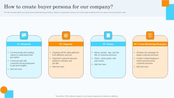 Market Research Assessment Of Target Market Requirements How To Create Buyer Persona For Our Company Topics PDF Market Research Assessment Of Target Market Requirements How To Create Buyer Persona For Our Company Topics PDF