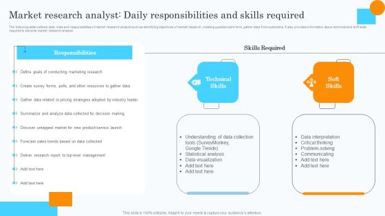 Market Research Assessment Of Target Market Requirements Market Research Analyst Daily Responsibilities Demonstration PDF Market Research Assessment Of Target Market Requirements Market Research Analyst Daily Responsibilities Demonstration PDF