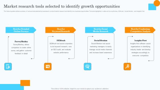 Market Research Assessment Of Target Market Requirements Market Research Tools Selected Identify Growth Template PDF Market Research Assessment Of Target Market Requirements Market Research Tools Selected Identify Growth Template PDF