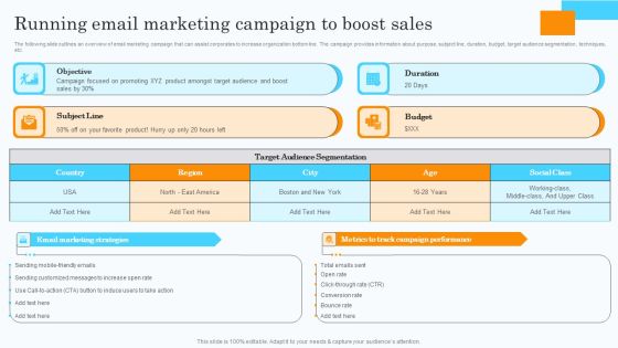 Market Research Assessment Of Target Market Requirements Running Email Marketing Campaign To Boost Sales Rules PDF Market Research Assessment Of Target Market Requirements Running Email Marketing Campaign To Boost Sales Rules PDF