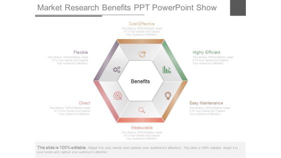 Market Research Benefits Ppt Powerpoint Show Market Research Benefits Ppt Powerpoint Show