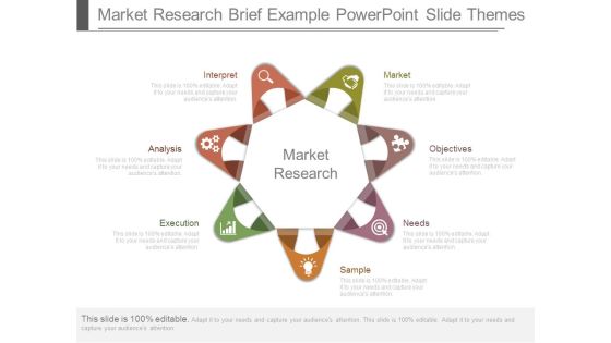 Market Research Brief Example Powerpoint Slide Themes Market Research Brief Example Powerpoint Slide Themes