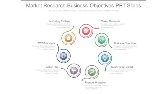 Market Research Business Objectives Ppt Slides
