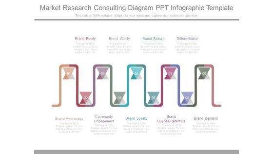 Market Research Consulting Diagram Ppt Infographic Template