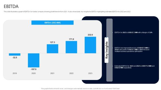 Market Research Evaluation Company Outline EBITDA Sample PDF Market Research Evaluation Company Outline EBITDA Sample PDF