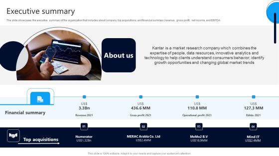 Market Research Evaluation Company Outline Executive Summary Pictures PDF Market Research Evaluation Company Outline Executive Summary Pictures PDF
