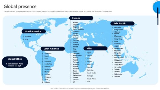 Market Research Evaluation Company Outline Global Presence Professional PDF Market Research Evaluation Company Outline Global Presence Professional PDF