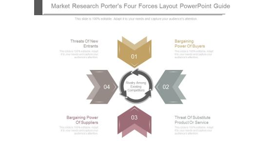 Market Research Porters Four Forces Layout Powerpoint Guide Market Research Porters Four Forces Layout Powerpoint Guide