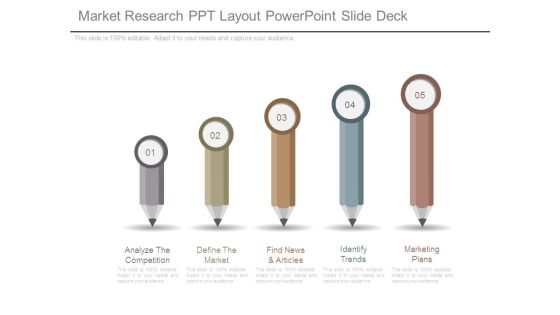 Market Research Ppt Layout Powerpoint Slide Deck Market Research Ppt Layout Powerpoint Slide Deck