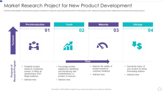 Market Research Project For New Product Development Graphics PDF Market Research Project For New Product Development Graphics PDF