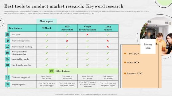 Market Research To Determine Business Opportunities Best Tools To Conduct Market Research Keyword Research Clipart PDF Market Research To Determine Business Opportunities Best Tools To Conduct Market Research Keyword Research Clipart PDF