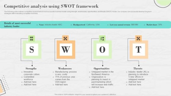Market Research To Determine Business Opportunities Competitive Analysis Using SWOT Framework Professional PDF Market Research To Determine Business Opportunities Competitive Analysis Using SWOT Framework Professional PDF