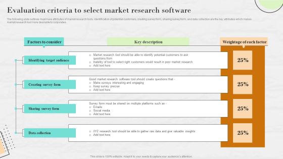 Market Research To Determine Business Opportunities Evaluation Criteria To Select Market Research Software Infographics PDF Market Research To Determine Business Opportunities Evaluation Criteria To Select Market Research Software Infographics PDF