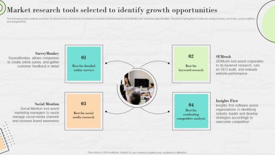 Market Research To Determine Business Opportunities Market Research Tools Selected To Identify Growth Opportunities Structure PDF Market Research To Determine Business Opportunities Market Research Tools Selected To Identify Growth Opportunities Structure PDF