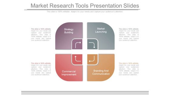 Market Research Tools Presentation Slides