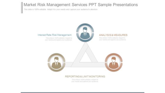 Market Risk Management Services Ppt Sample Presentations Market Risk Management Services Ppt Sample Presentations