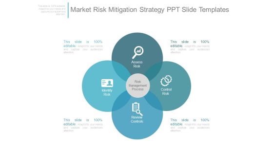 Market Risk Mitigation Strategy Ppt Slide Templates Market Risk Mitigation Strategy Ppt Slide Templates