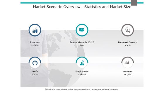 Market Scenario Overview Statistics And Market Size Ppt PowerPoint Presentation Professional Gridlines Market Scenario Overview Statistics And Market Size Ppt PowerPoint Presentation Professional Gridlines