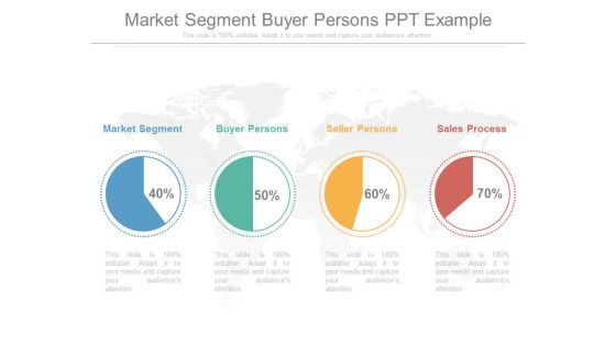Market Segment Buyer Persons Ppt Example Market Segment Buyer Persons Ppt Example