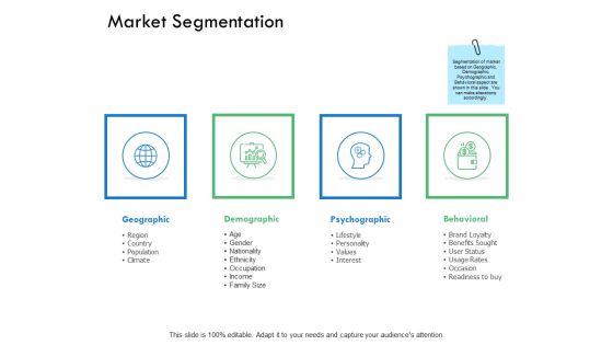 Market Segmentation Behavioral Ppt PowerPoint Presentation Ideas Graphics Market Segmentation Behavioral Ppt PowerPoint Presentation Ideas Graphics