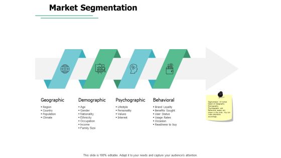 Market Segmentation Behavioral Ppt PowerPoint Presentation Professional Samples Market Segmentation Behavioral Ppt PowerPoint Presentation Professional Samples